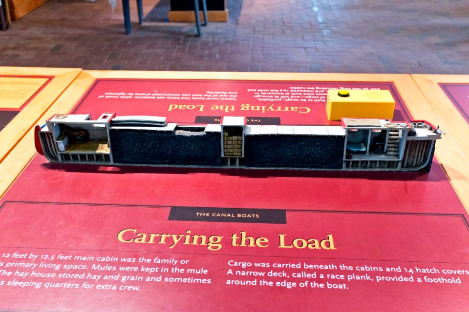Canal Freight Boat Model at NPS back side