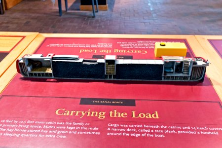 Canal Freight Boat Model at NPS back side photo