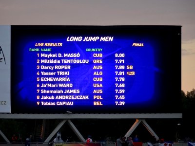 Bydgoszcz 2016 IAAF World U20 Championships, long jump men final1 20-07-2016