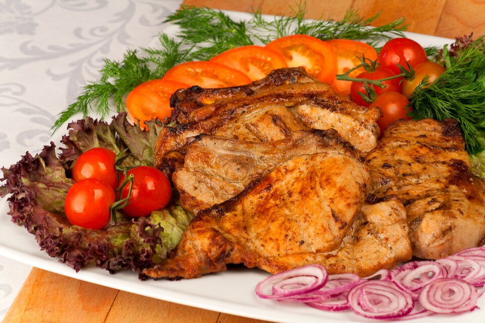 Plate nutrition meat dishes