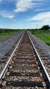 Distance perspective horizon