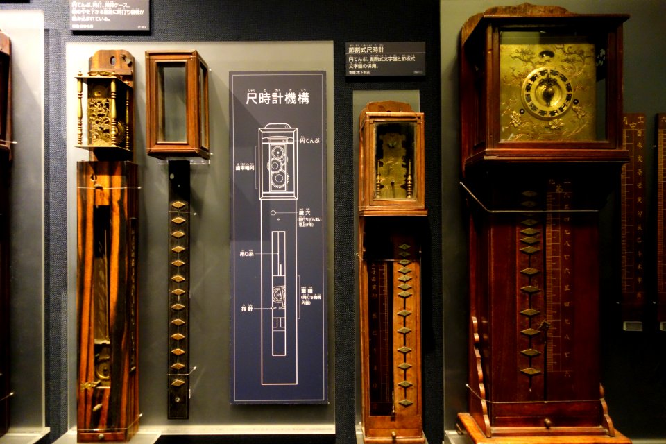 Clocks - National Museum of Nature and Science, Tokyo - DSC07222