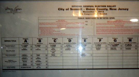 Choices in voting booth for November 2012 election in Summit New Jersey