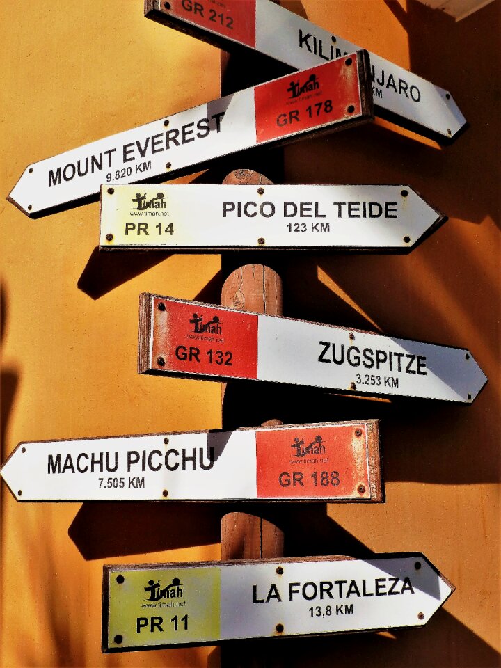 Direction indicator shield sign