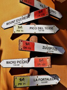 Direction indicator shield sign