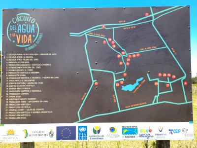 Circuito del Agua y de la Vida