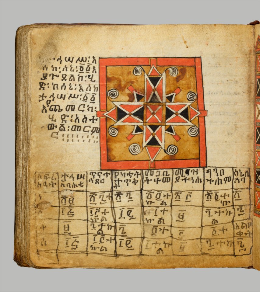 Cross MET DP167992