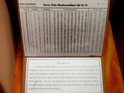 Daily key - National Cryptologic Museum - DSC07784