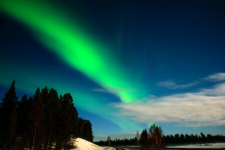 Aurora borealis finnish lapland inari