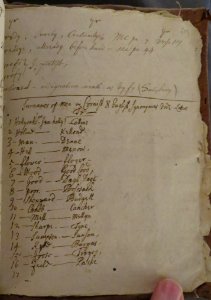 Cornish British Vocabulary folio 509r (yr)
