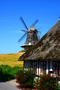 Windmill wind returned minde
