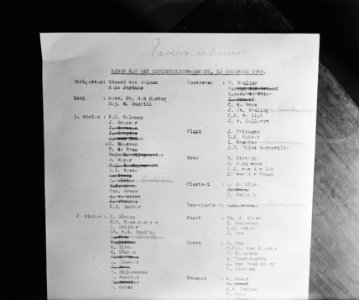 De leden van het Concertgebouworkest krijgen hun passen, Bestanddeelnr 901-4567