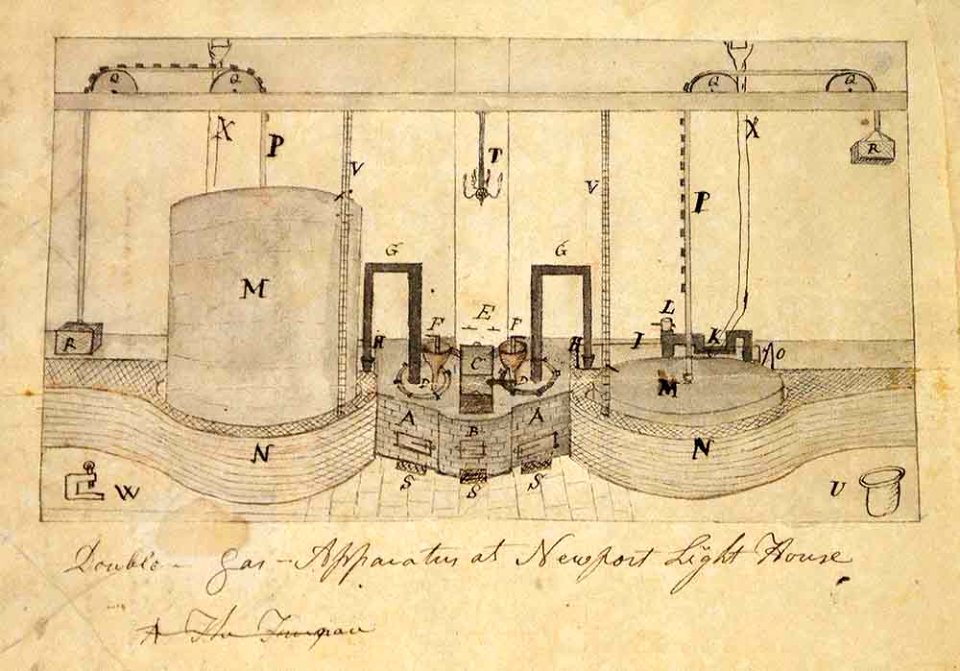 Diagram of Double gas apparatus at Newport Light House, from David Melville’s 1817-1818 Meteorological Diary - Newport Historical Society
