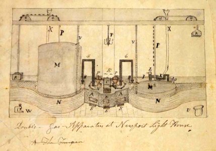 Diagram of Double gas apparatus at Newport Light House, from David Melville’s 1817-1818 Meteorological Diary - Newport Historical Society