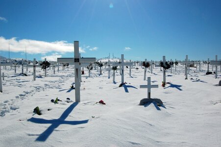 Greenland sol open spaces