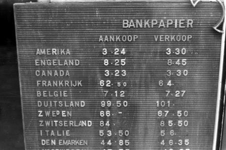 Dollar na devaluatie, borden met verschillende koersen bij twee wisselkantoren A, Bestanddeelnr 925-2542