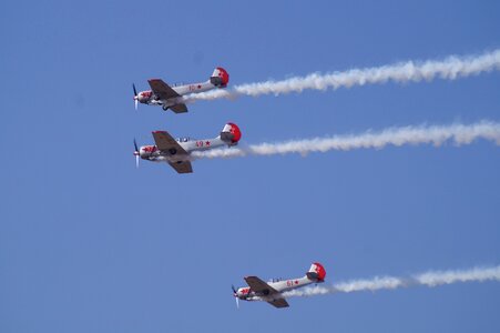 Aerobics plane india