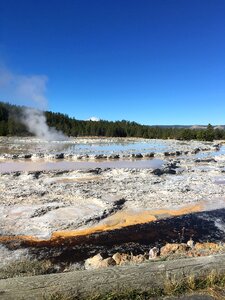 Steam water geothermal photo