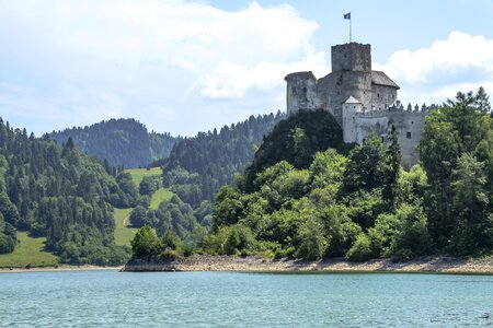 Slovakia monuments tourist attractions