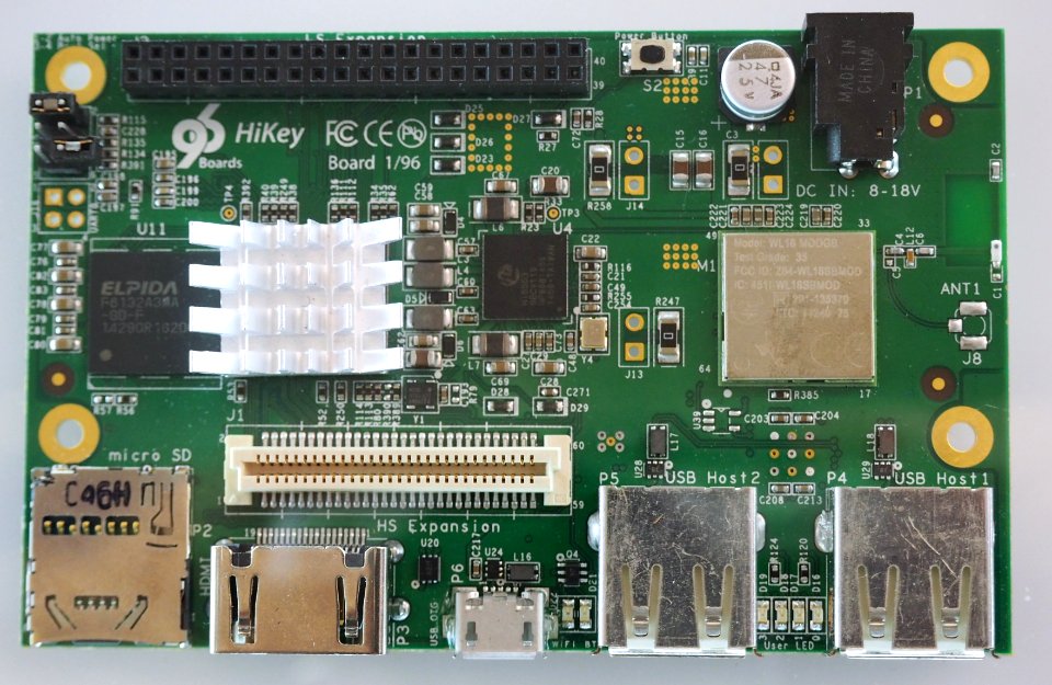 Embedded World 2016, HiSilicon Kirin 6220