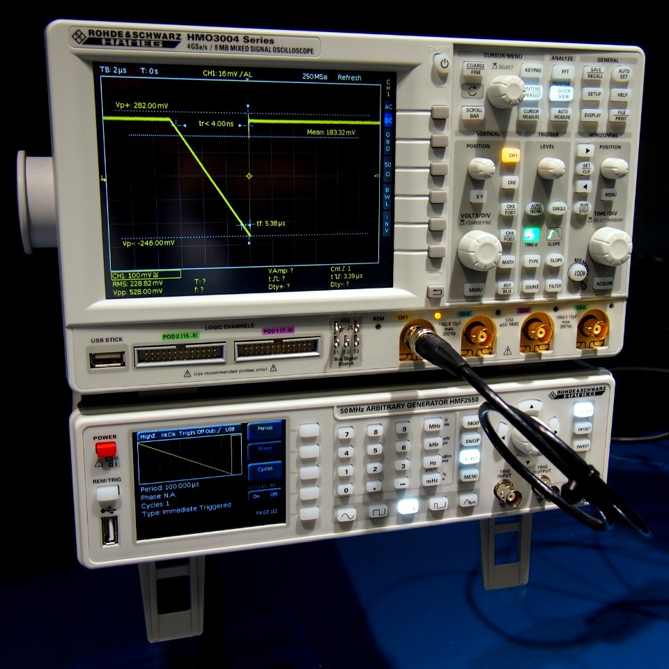 Embedded World 2014 Oszilloskop und Funktionsgenerator