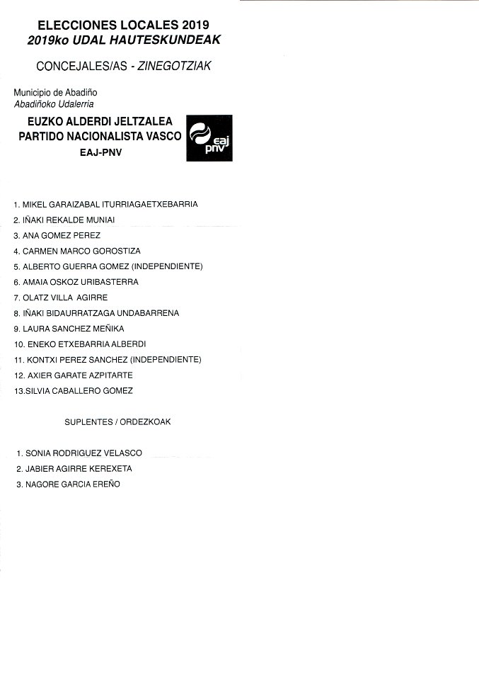 Elecciones municipales en España 2019 ABADIÑO PNV
