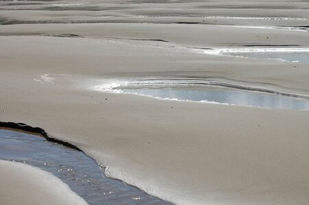 Coast england watts photo