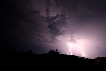 Weather rain clouds photo