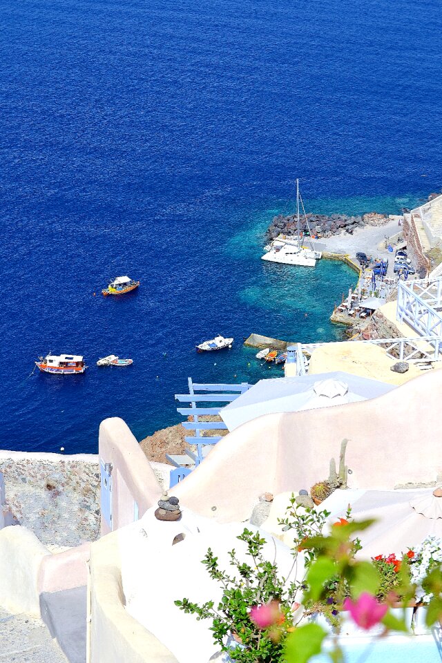 Travel island europe