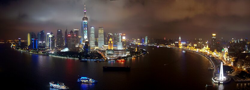 China modern panorama