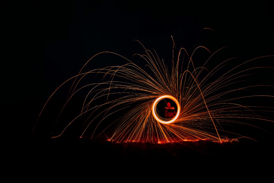 Catherine wheel fire juggler circle