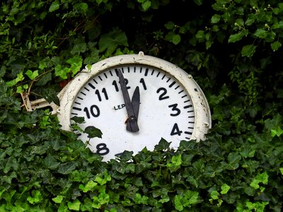 Time of clock face analog