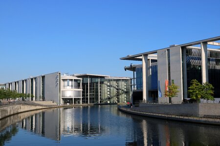 Seat of government bundestag government