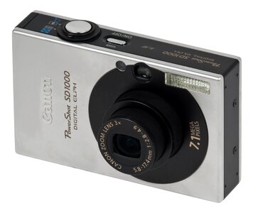 Technology 3x optical zoom silver color