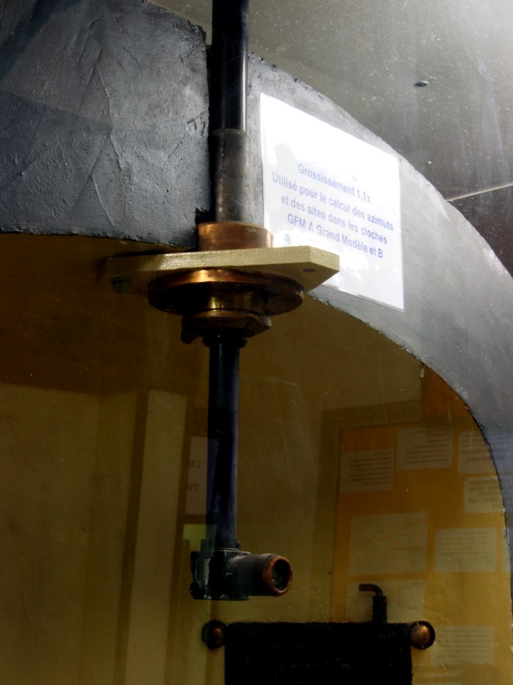 Fort de Fermont and its museum - Periscope