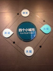 Four Small Cities in Changsha, Changsha Planning Exhibition Hall