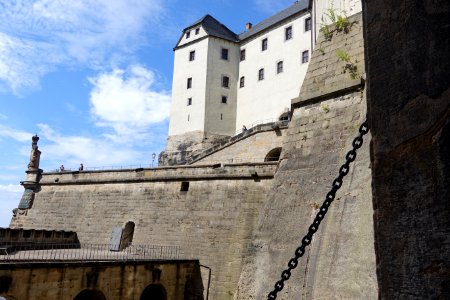Festung Königstein - Nr DSC08842 mit DSC-RX100M4 SHoppe2018