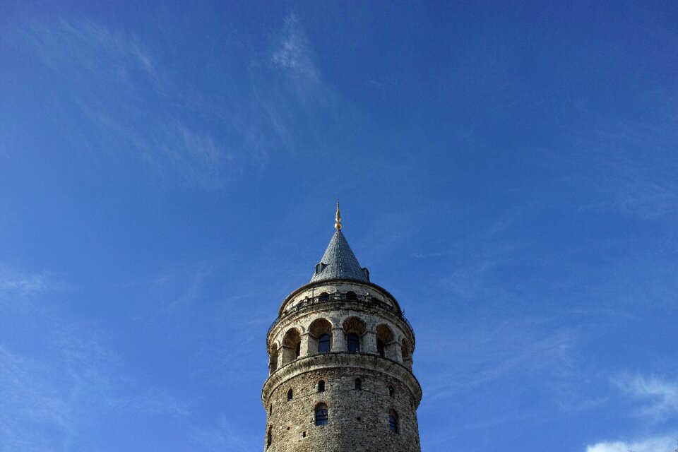 Turkey city landscape