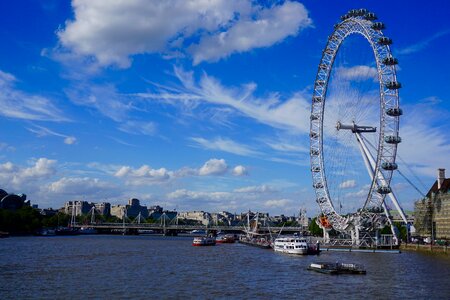 Ferris wheel london uk