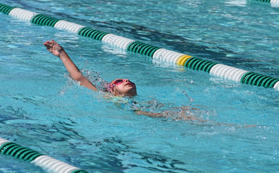 Activity sport water