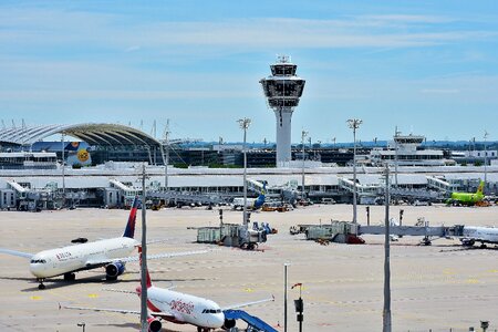 Aviation safety international architecture