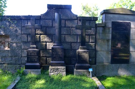 Frankfurt-Niederrad, Friedhof, Grab B adM 174-176 Angst