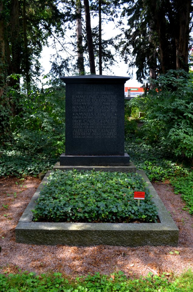Frankfurt, Hauptfriedhof, Grab Carl Graebe