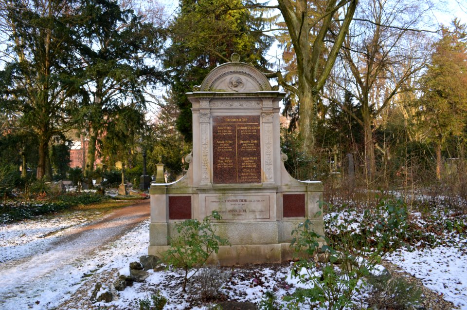 Frankfurt, Hauptfriedhof, Grab E 619-620 Ritter-Diehl