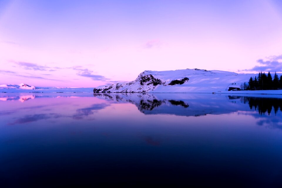 River water reflections