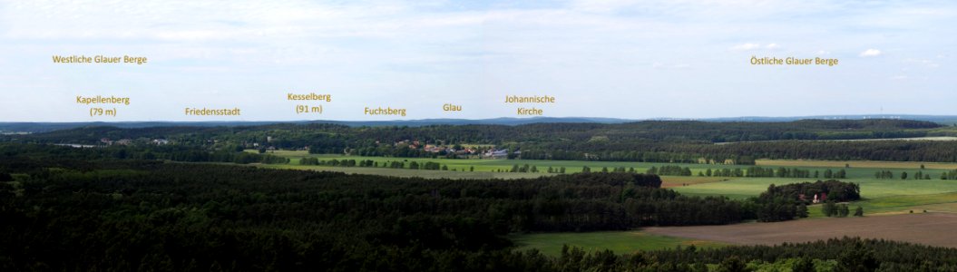 Glauer.Berge.von.Sueden.mit.Beschriftung photo