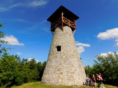 Kysuce slovakia outlook