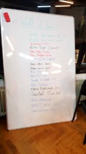 Hack The Gender Gap edit-a-thon, 29 January 2019 (1)