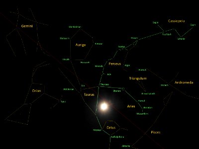 Haende.der.Thuraya.Vollmond.Sterne.P1079912