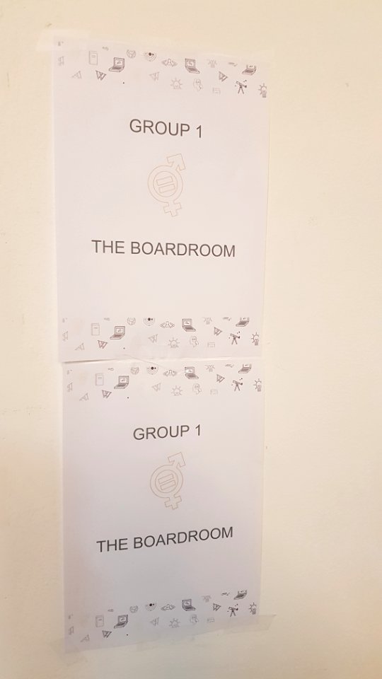 Hack The Gender Gap edit-a-thon, 29 January 2019 (4)